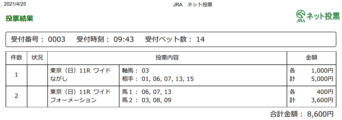 f:id:onix-oniku:20210425094452p:plain