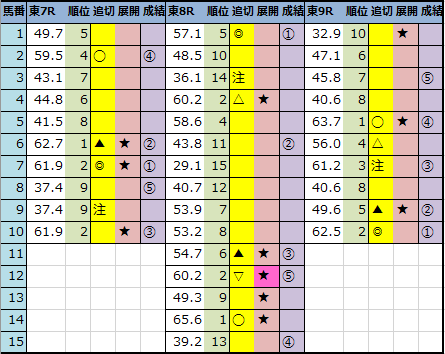 f:id:onix-oniku:20210425150635p:plain