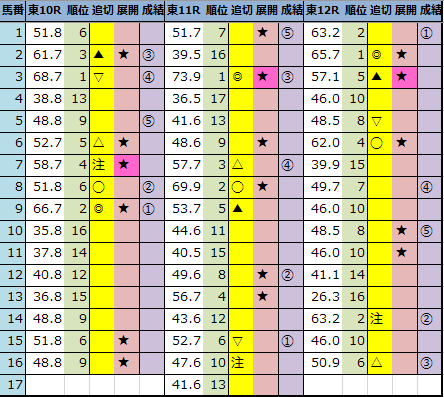 f:id:onix-oniku:20210425163635p:plain