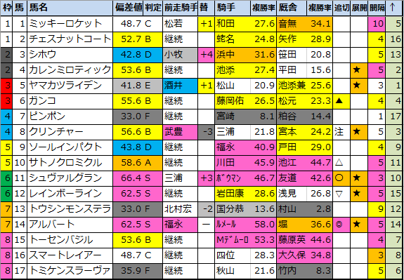 f:id:onix-oniku:20210427150338p:plain