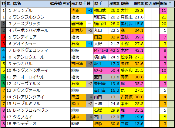 f:id:onix-oniku:20210430111106p:plain