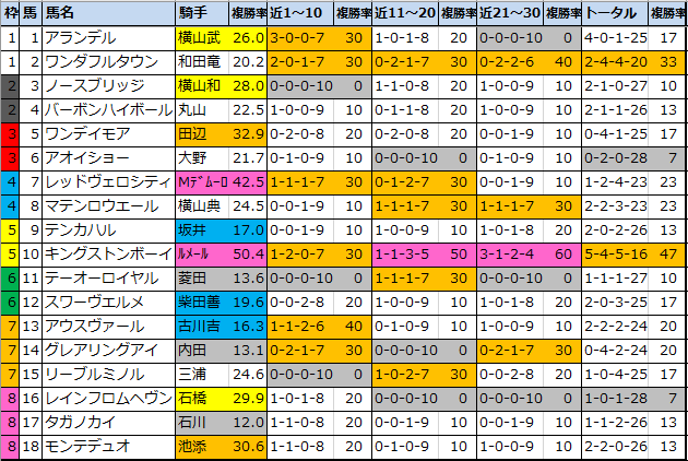 f:id:onix-oniku:20210430170751p:plain