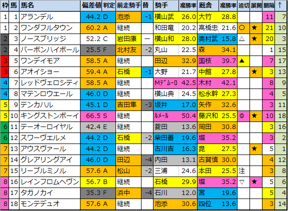 f:id:onix-oniku:20210430192609p:plain