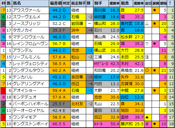 f:id:onix-oniku:20210430193830p:plain