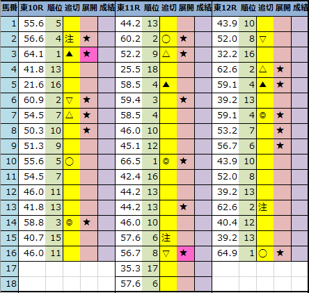 f:id:onix-oniku:20210430210050p:plain