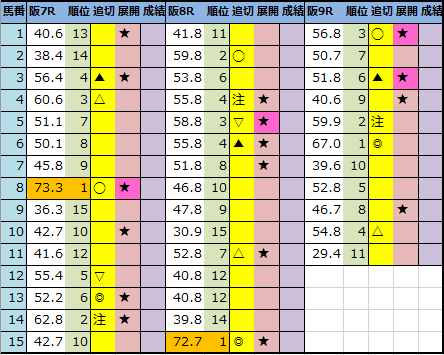 f:id:onix-oniku:20210430210137p:plain