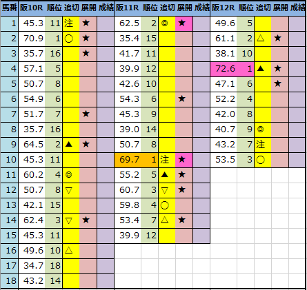 f:id:onix-oniku:20210430210212p:plain