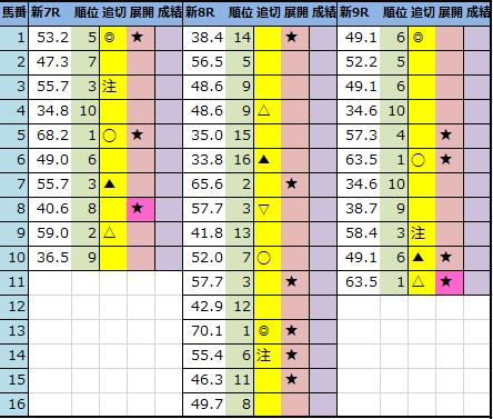 f:id:onix-oniku:20210430210252p:plain