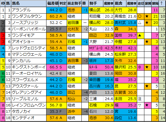 f:id:onix-oniku:20210501085411p:plain