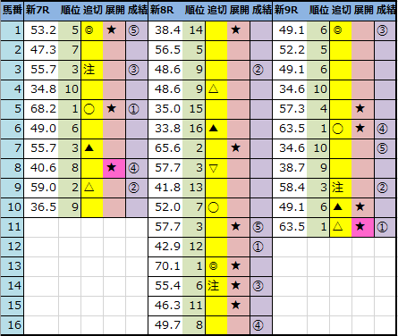 f:id:onix-oniku:20210501142531p:plain