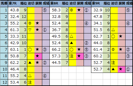 f:id:onix-oniku:20210501144451p:plain