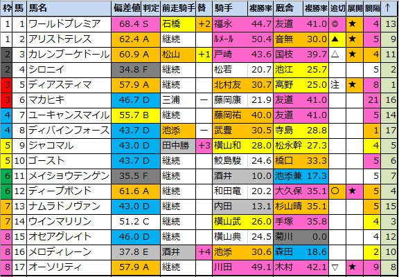 f:id:onix-oniku:20210501201846p:plain