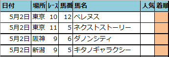 f:id:onix-oniku:20210501214406p:plain