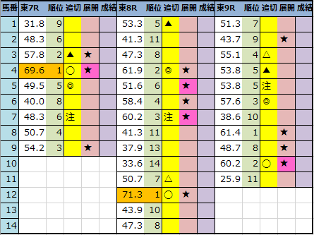 f:id:onix-oniku:20210501214455p:plain