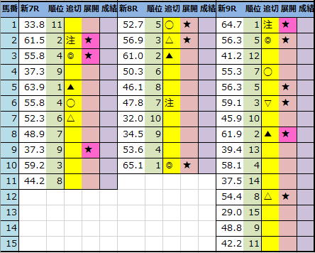 f:id:onix-oniku:20210501214725p:plain