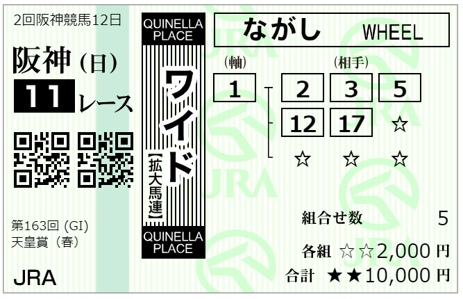 f:id:onix-oniku:20210502080624p:plain