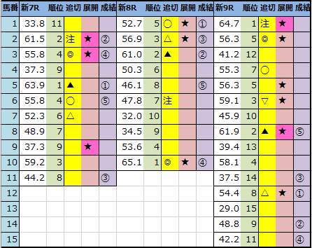 f:id:onix-oniku:20210502141651p:plain