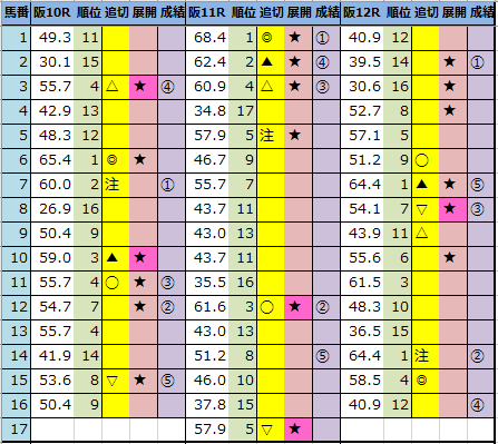 f:id:onix-oniku:20210502163747p:plain