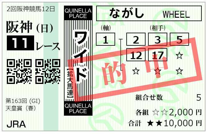 f:id:onix-oniku:20210502175049p:plain
