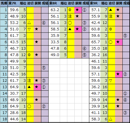 f:id:onix-oniku:20210509143600p:plain