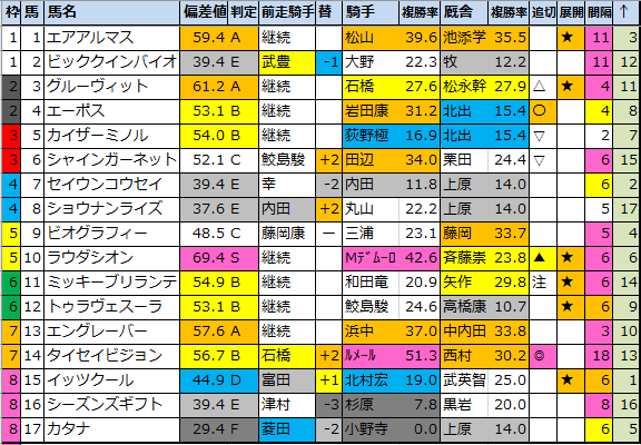 f:id:onix-oniku:20210514183940p:plain