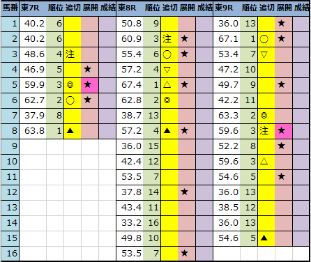 f:id:onix-oniku:20210514201208p:plain