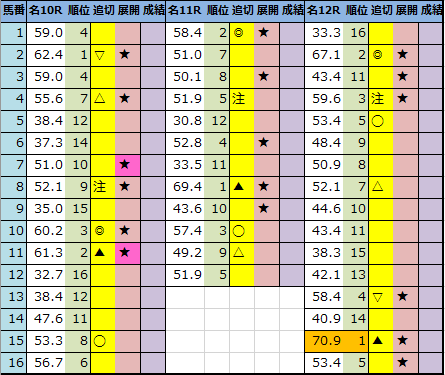 f:id:onix-oniku:20210514201400p:plain