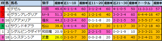 f:id:onix-oniku:20210515111644p:plain
