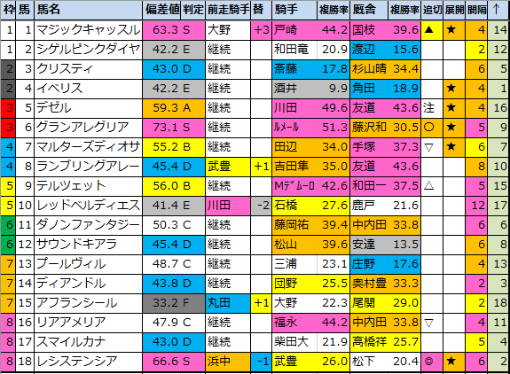 f:id:onix-oniku:20210515195022p:plain