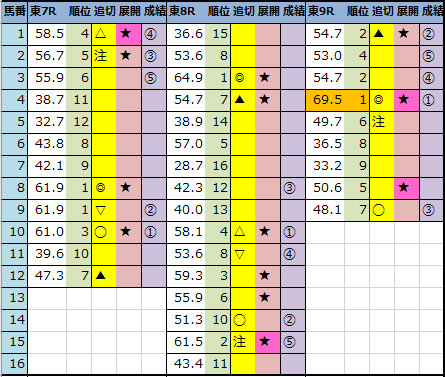 f:id:onix-oniku:20210522144657p:plain