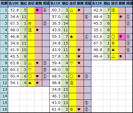 f:id:onix-oniku:20210522162331p:plain