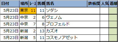 f:id:onix-oniku:20210522202631p:plain