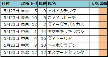 f:id:onix-oniku:20210522202749p:plain