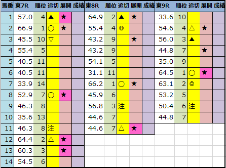 f:id:onix-oniku:20210522202843p:plain
