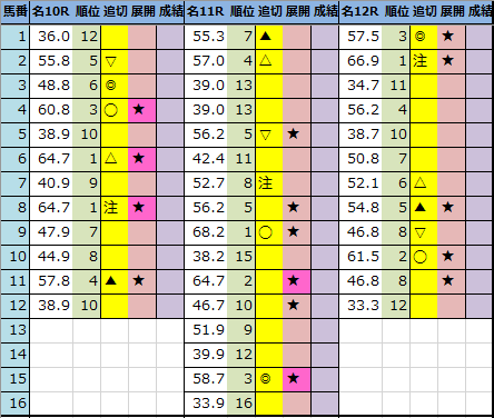 f:id:onix-oniku:20210522203059p:plain