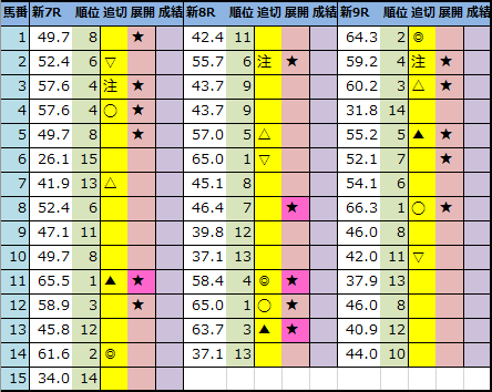 f:id:onix-oniku:20210522203132p:plain