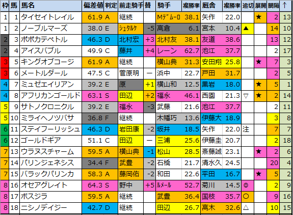 f:id:onix-oniku:20210526204600p:plain