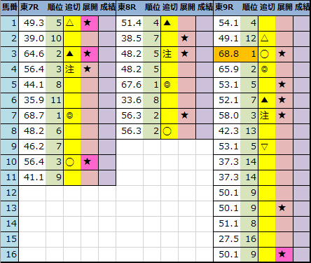 f:id:onix-oniku:20210529192613p:plain