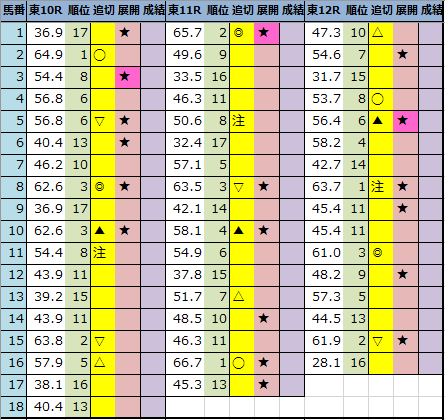 f:id:onix-oniku:20210529192648p:plain
