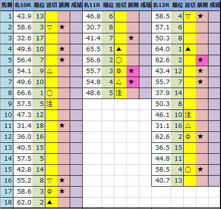 f:id:onix-oniku:20210529192810p:plain