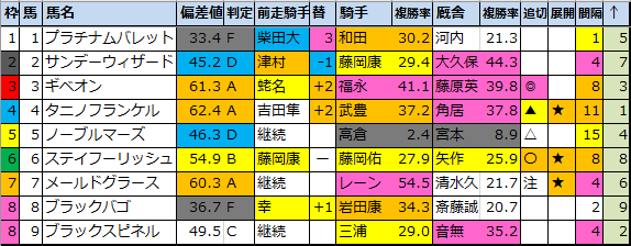 f:id:onix-oniku:20210603162017p:plain
