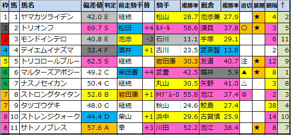 f:id:onix-oniku:20210603162058p:plain