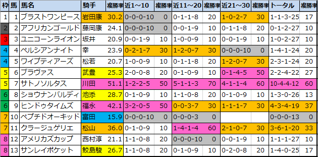 f:id:onix-oniku:20210604165248p:plain