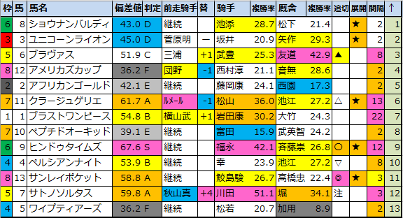 f:id:onix-oniku:20210604184941p:plain