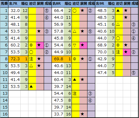 f:id:onix-oniku:20210605143533p:plain