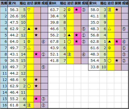 f:id:onix-oniku:20210605145356p:plain