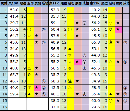 f:id:onix-oniku:20210605164036p:plain