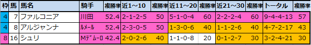 f:id:onix-oniku:20210612181811p:plain