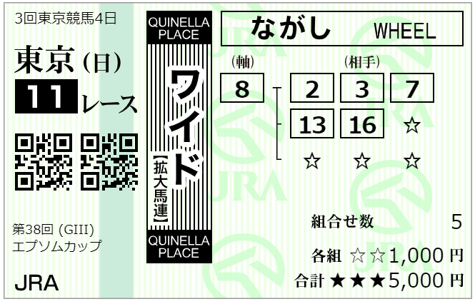 f:id:onix-oniku:20210613105934p:plain