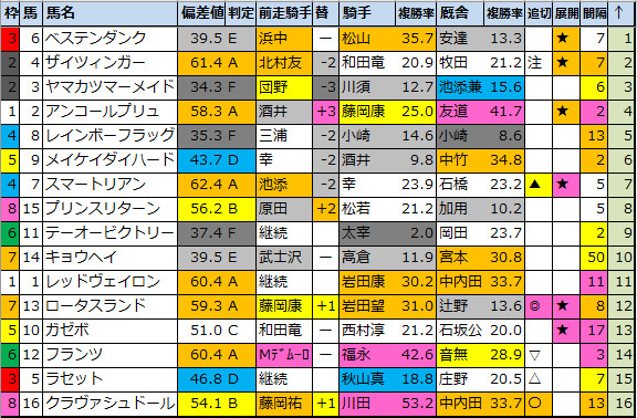 f:id:onix-oniku:20210618184154p:plain